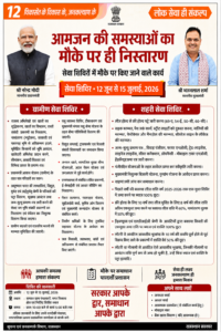 ग्रामीण एवं शहरी सेवा शिविरों में आमजन को मिल रही राहत, विभिन्न योजनाओं से लाभान्वित हुए ग्रामीण 2 3f4fe024 01a4 4879 b04a 8a4f14922ec4